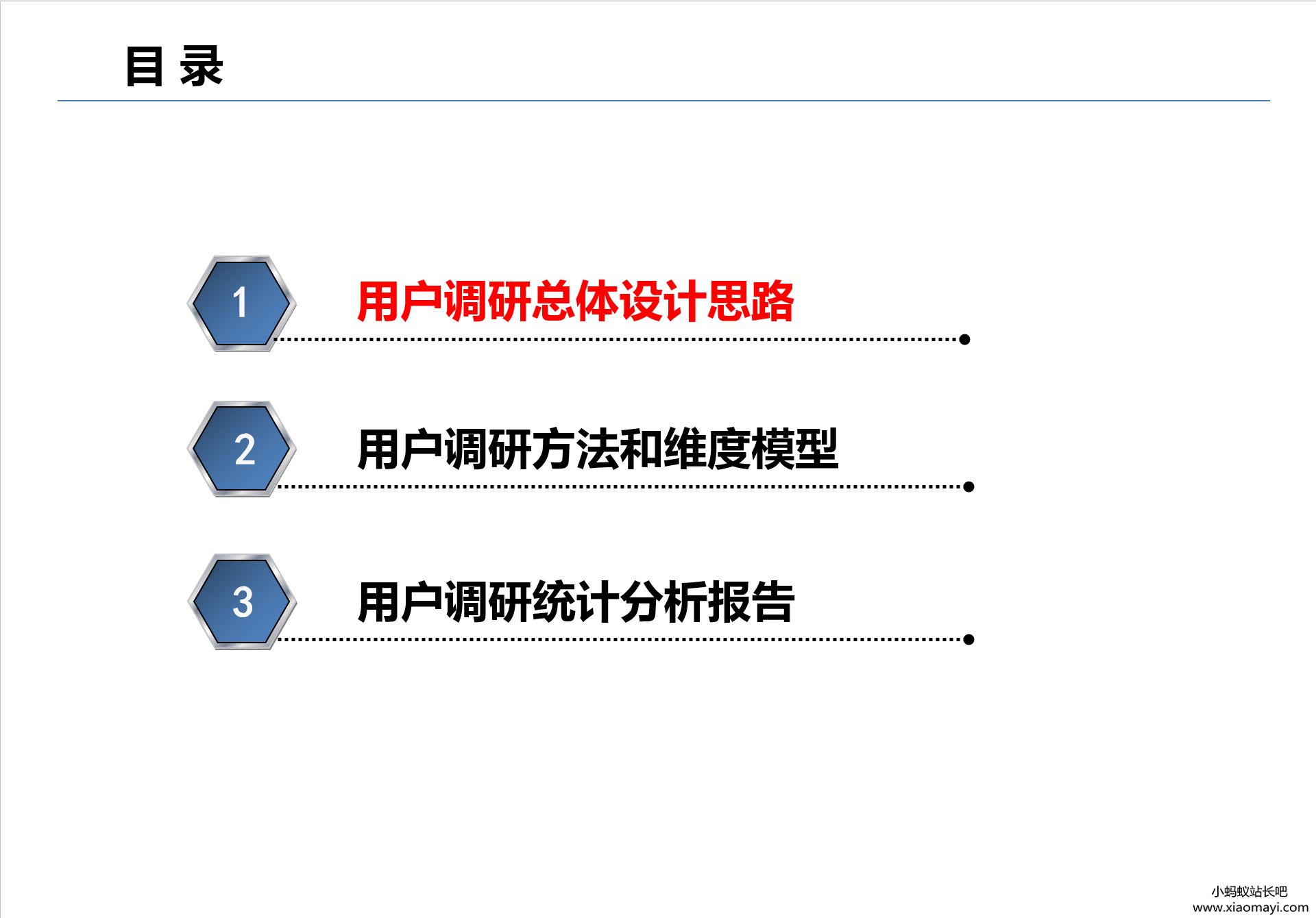 用户调研怎么做,才能挖出用户隐性需求?