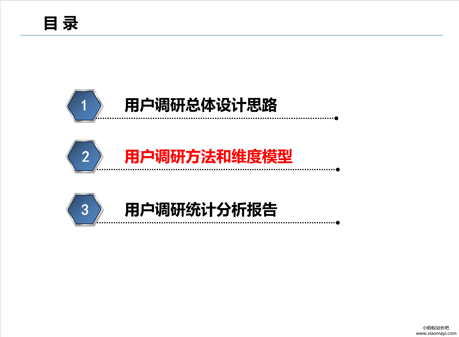 用户调研怎么做,才能挖出用户隐性需求?