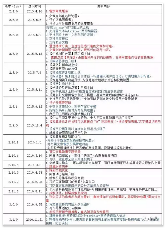 QQͼ20170524154512