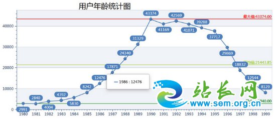 wps2C4_tmp