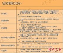 �����ת�Ա�ֱͨ�������챬���������������Ĺؼ���