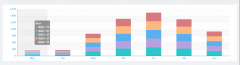 MongoDB��ʱ��������ʵս
