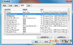 Win7 nvidia backend��������ʲô����ɾ����