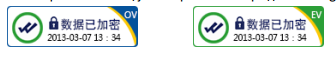 iis6ssl֤鰲װİȫǩ