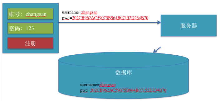 20151219100605097.png (705325)