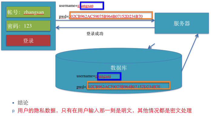 20151219100621929.png (697384)