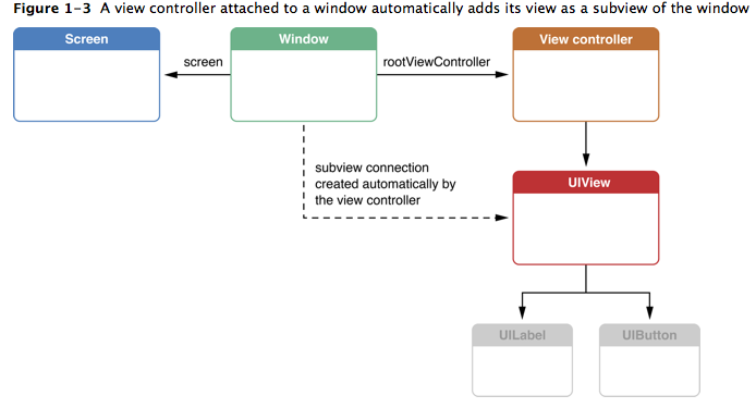 20162794505633.png (694×375)