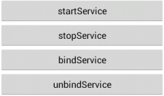 Android Service ֮ڵϸ