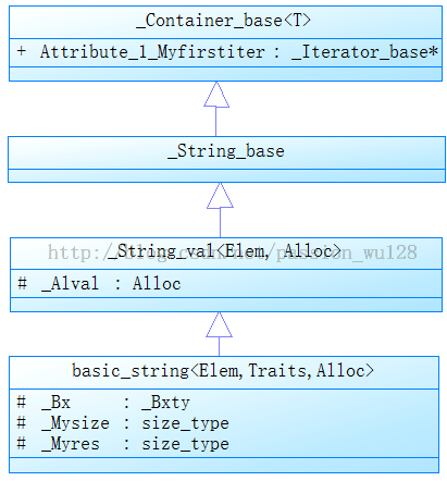 20151217142549352.png (411442)