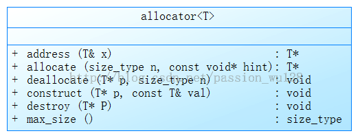 20151217142752706.png (524204)