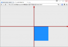 div����ҳ�����м��ʵ�ַ���