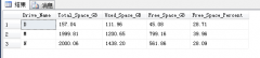 SQL Server�鿴���̿ռ�ʹ���������