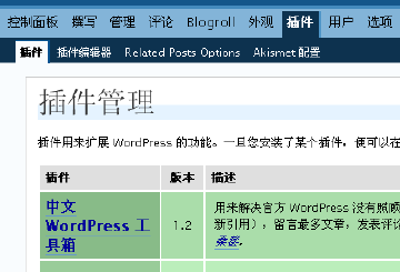 Wordpress 