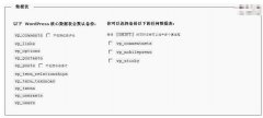 wordpress վתƷַ