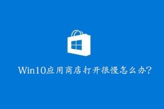 Win10Ӧ̵Ĵٶȣ