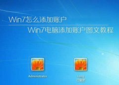 Win7ϵͳ˻ͼĲ