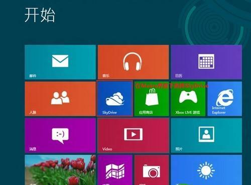 Win8�е�SkyDriver�Ǹ�ʲô�ģ�