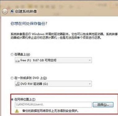 Win8δϵͳӳ