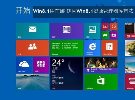 �����Win8.1ϵͳ�������صĿ���ʾ 
