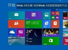 Win8.1�������ص���Դ����������ʾ�ķ���