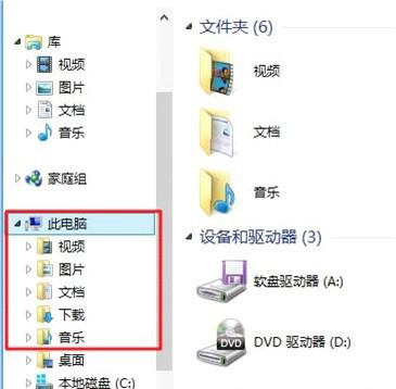 �����Win8.1ϵͳ�������صĿ���ʾ 