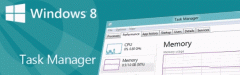 win8ϵͳķ