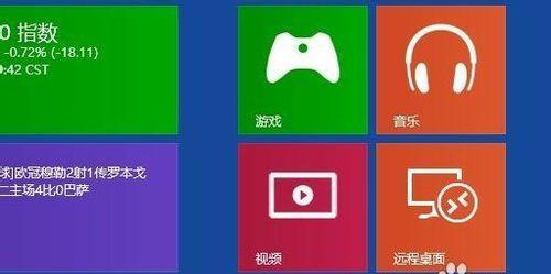 win8ҵԶwin8Զ