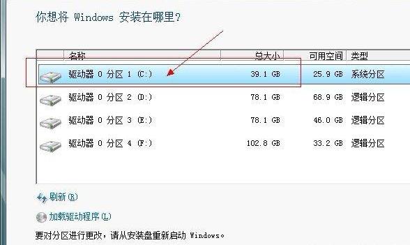 ѡ��ϵͳ��װ��ϵͳ�̣�C��