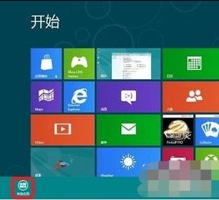 Win8��ο�����رշŴ�