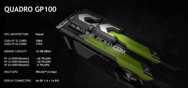 NVIDIAAMDԿĸãNA