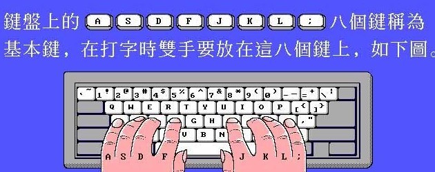 ȷԼָʾͼ