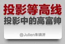 photoshopС���ɡ�����תͶӰ�ȸ���