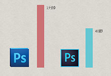 UI:Photoshop CCʹü