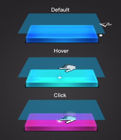 PC�����vs�ֻ������ƣ����ֽ����к���ͬ�㣿
