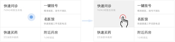 PC�����vs�ֻ������ƣ����ֽ����к���ͬ�㣿