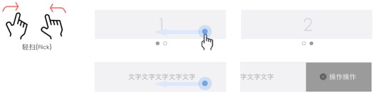 PC�����vs�ֻ������ƣ����ֽ����к���ͬ�㣿