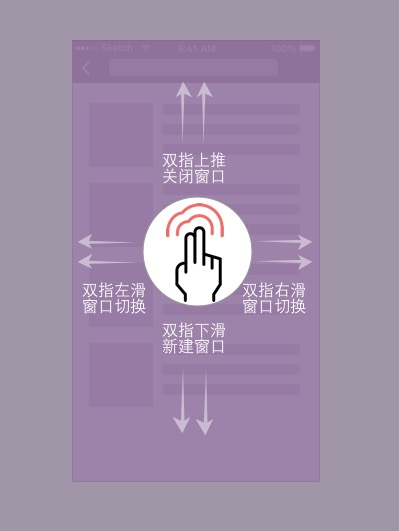 PC�����vs�ֻ������ƣ����ֽ����к���ͬ�㣿