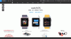 ��ηֱ�����Ӧ��ҳ����Ӧʽ��ҳ