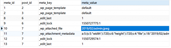 网站漏洞修复对WordPress 致命漏洞注入shell