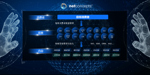 渠成2018第八届SEO排行榜大会(上海站)现场专访