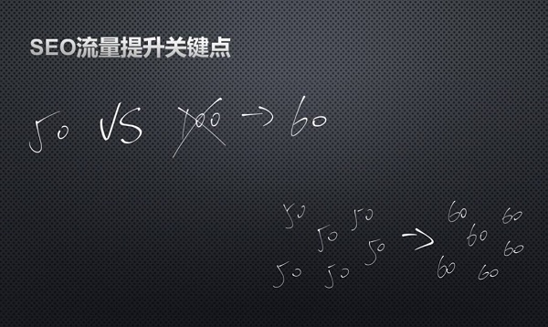 大神是怎样做网站诊断报告的