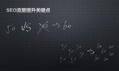 ��������������վ��ϱ���ģ�