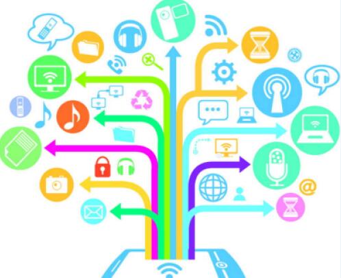 ·��������ͼ 8.24