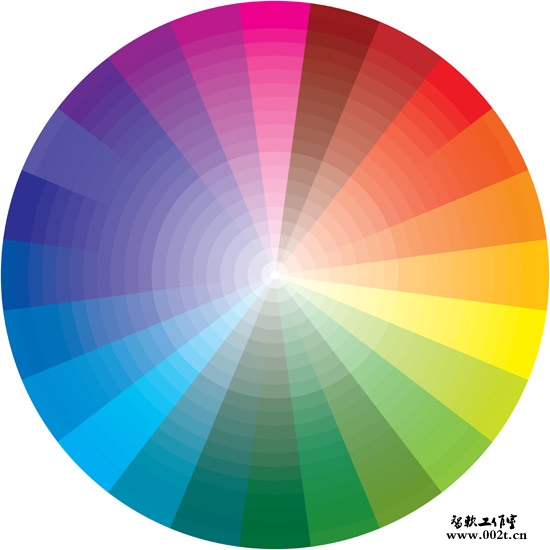 color circle