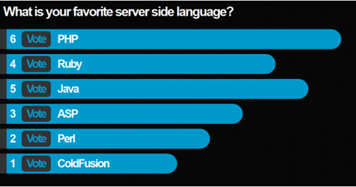 Simple Vote Using jQuery Animate