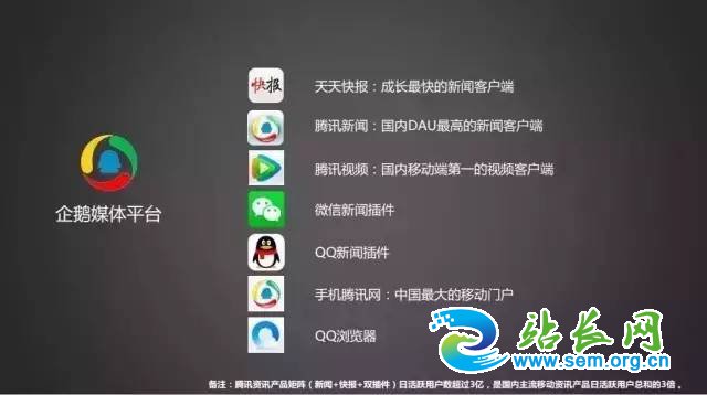 新媒体平台不仅有补贴,还可以卖货盈利!.jpg 有关“企鹅号”自媒体的一些干货分享