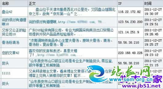 卢松松:为什么说个人博客没有价值