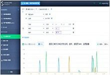 �����ݷ���������Sensors Data��ʼ��̸���ݷ������ھ�