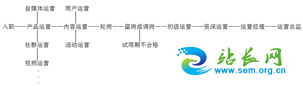5eb49196e20cdcfacee2662145af41ca