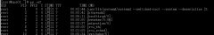 linux˿ռ÷ʽ